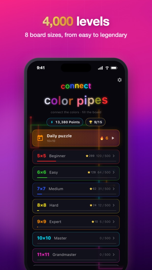 Flow Connect screenshot 2